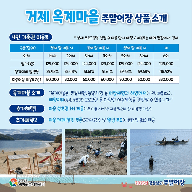 2025 경남 주말어장 참여자 모집 (1차, 선착순)