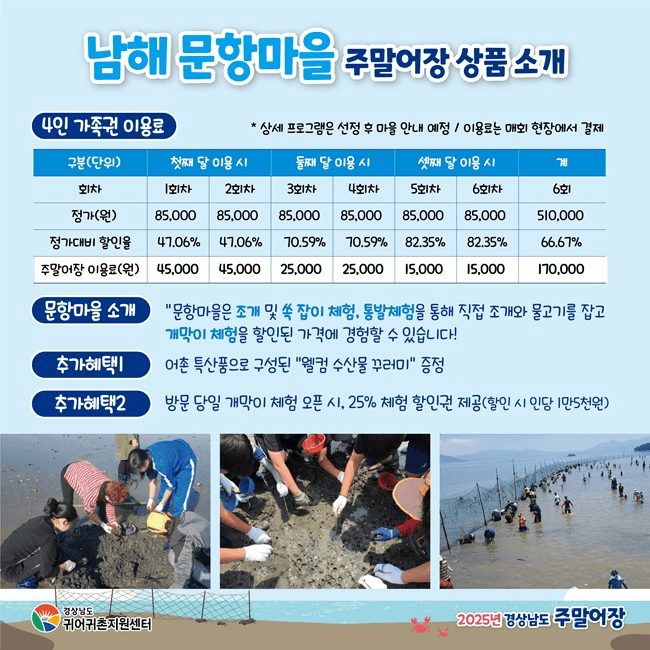 2025 경남 주말어장 참여자 모집 (1차, 선착순)