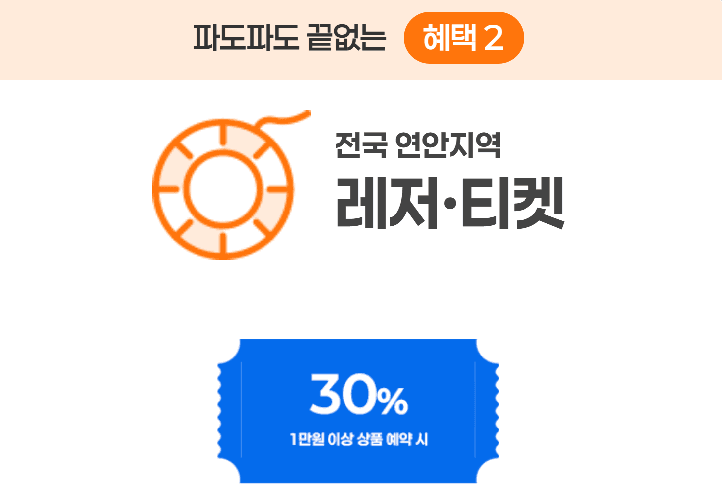 5월 바다가는 달 숙박, 레저, 여행패키지 (쿠폰 및 할인혜택, 선착순)