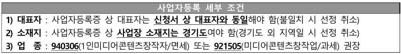 2025 경기북부 1인 크리에이터 제작지원