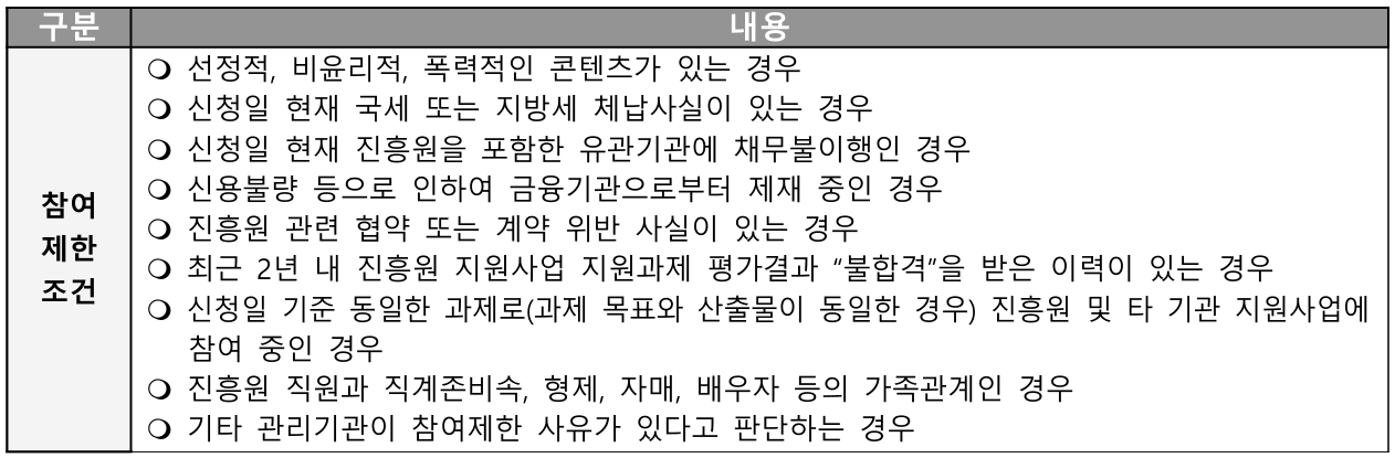2025 경기북부 1인 크리에이터 제작지원