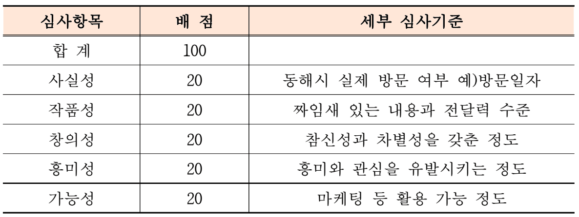 2025 동해시 나의 동해 여행 답사기 공모전