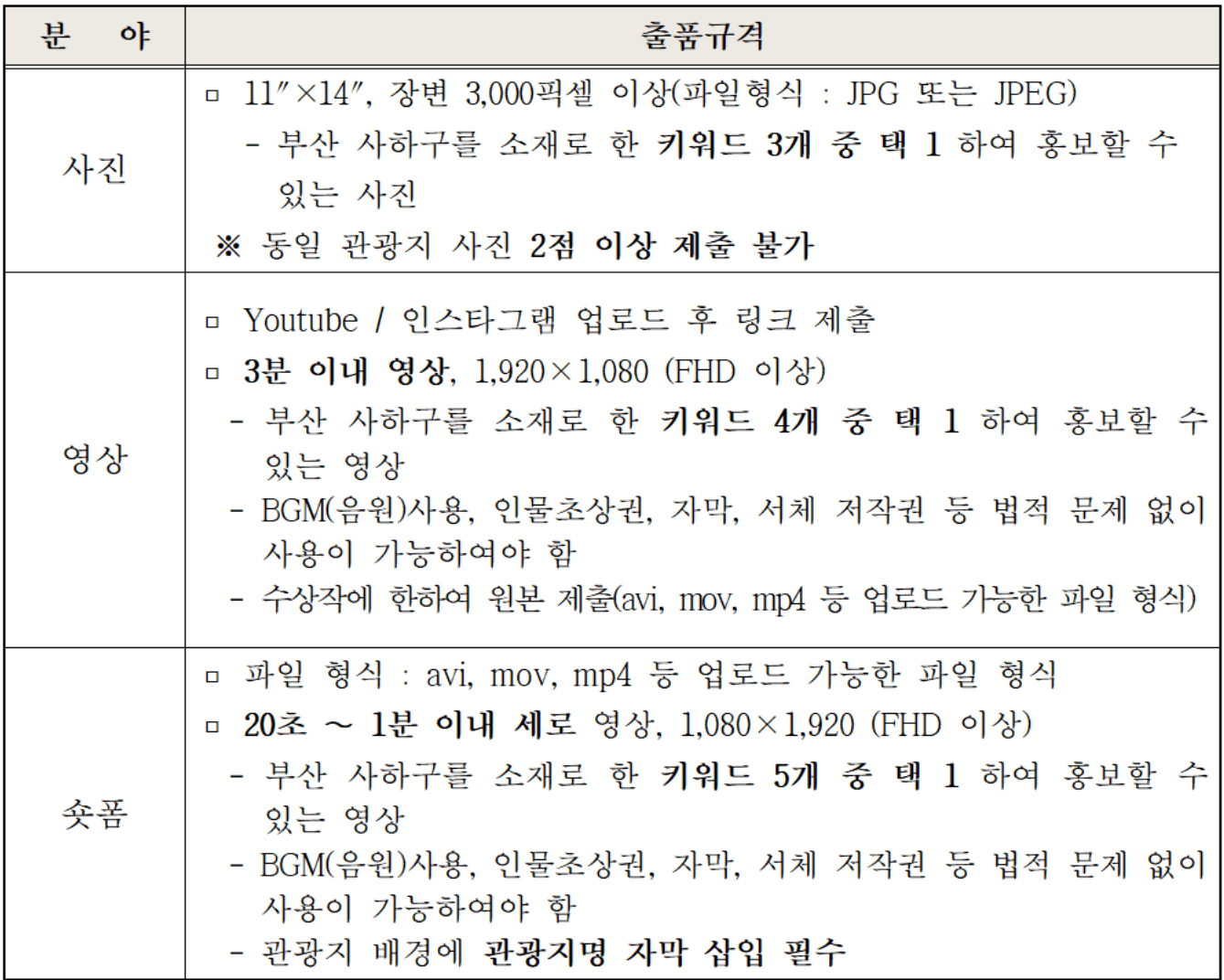 부산 사하구 관광사진, 영상, 숏폼 공모전
