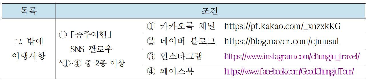 충주에서 일주일살기 가을 축제 오소 특별모집 (10월 충주 오소 대체)