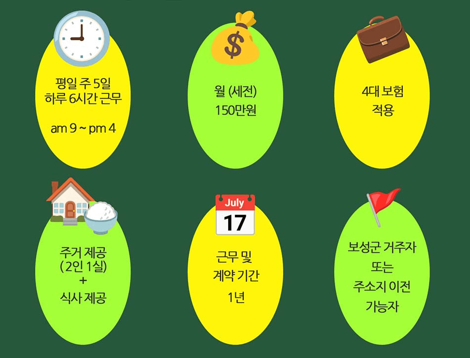 워케이션 in 보성 청년마을 '전체차랩' 동료 모집