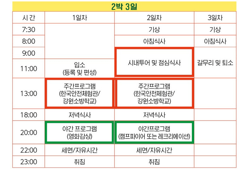 소방관과 함께하는 여름추억 만들기 - 대한민국 청소년 안전캠프 3기 모집 (선착순)