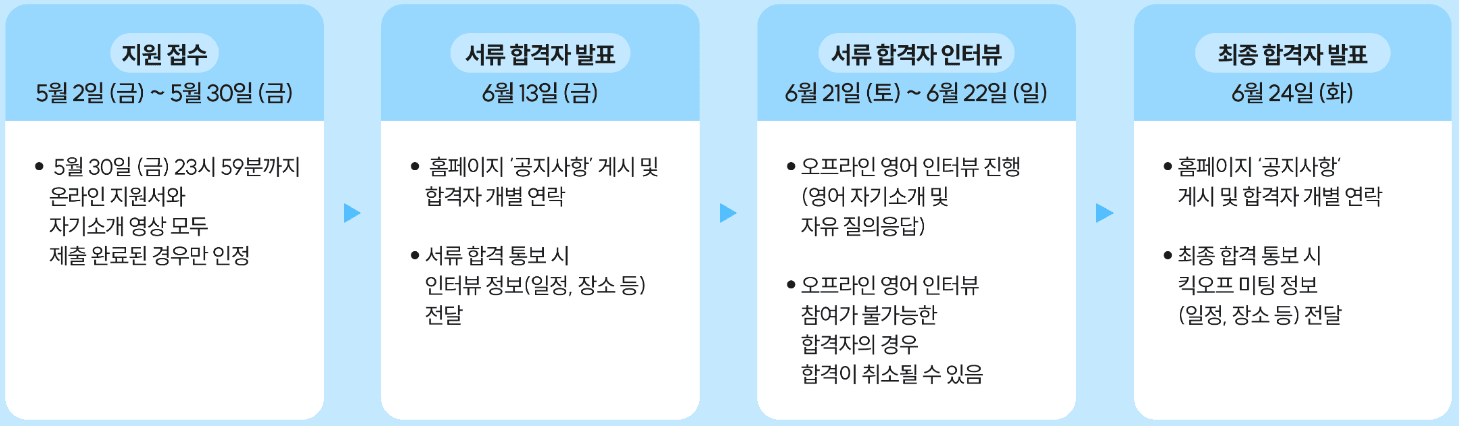 Eat & Travel Film Festival in 발리 (제5회 대상그룹 대학생 스마트폰 영화제)