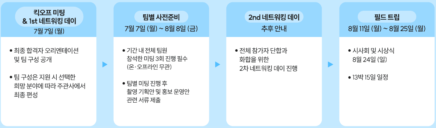 Eat & Travel Film Festival in 발리 (제5회 대상그룹 대학생 스마트폰 영화제)