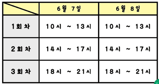 경주에서 즐기는 감성 캠프닉 G-Campnic (선착순)
