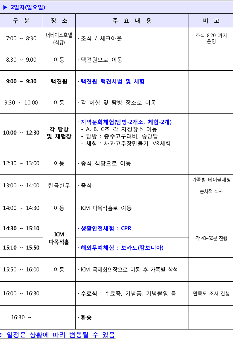 2025 충주 가족무예캠프 참가자 모집