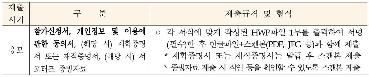 2025 농촌관광 기자단 모집 (대학생, 가족, 인플루언서 대상)