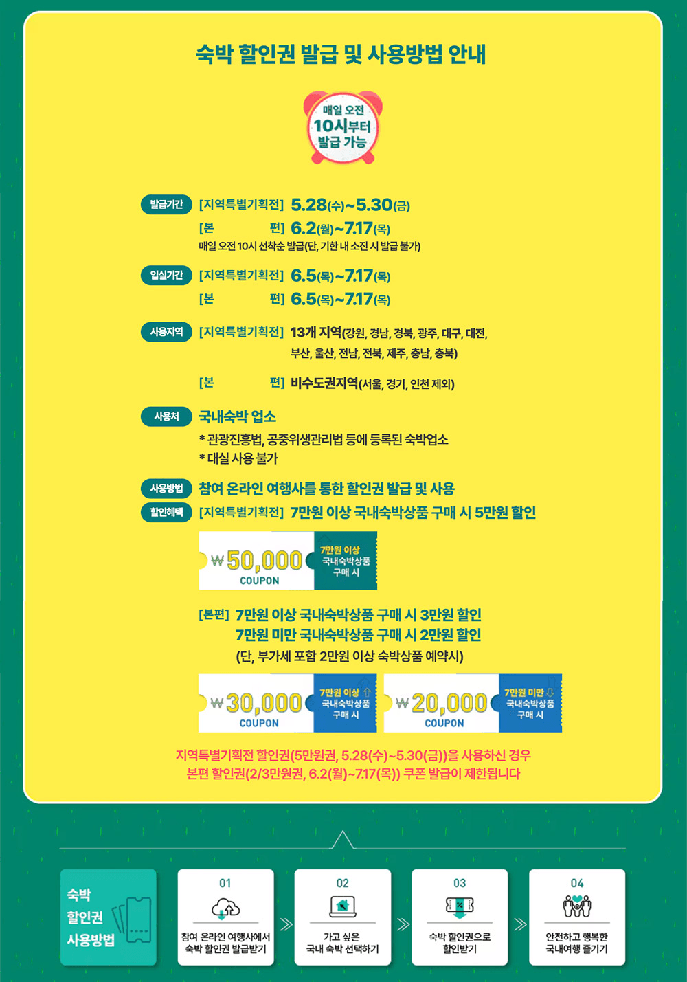 (선착순, 매일10시) 숙박할인권 받고 여행 떠나기- 2025 여름맞이 숙박세일 페스타