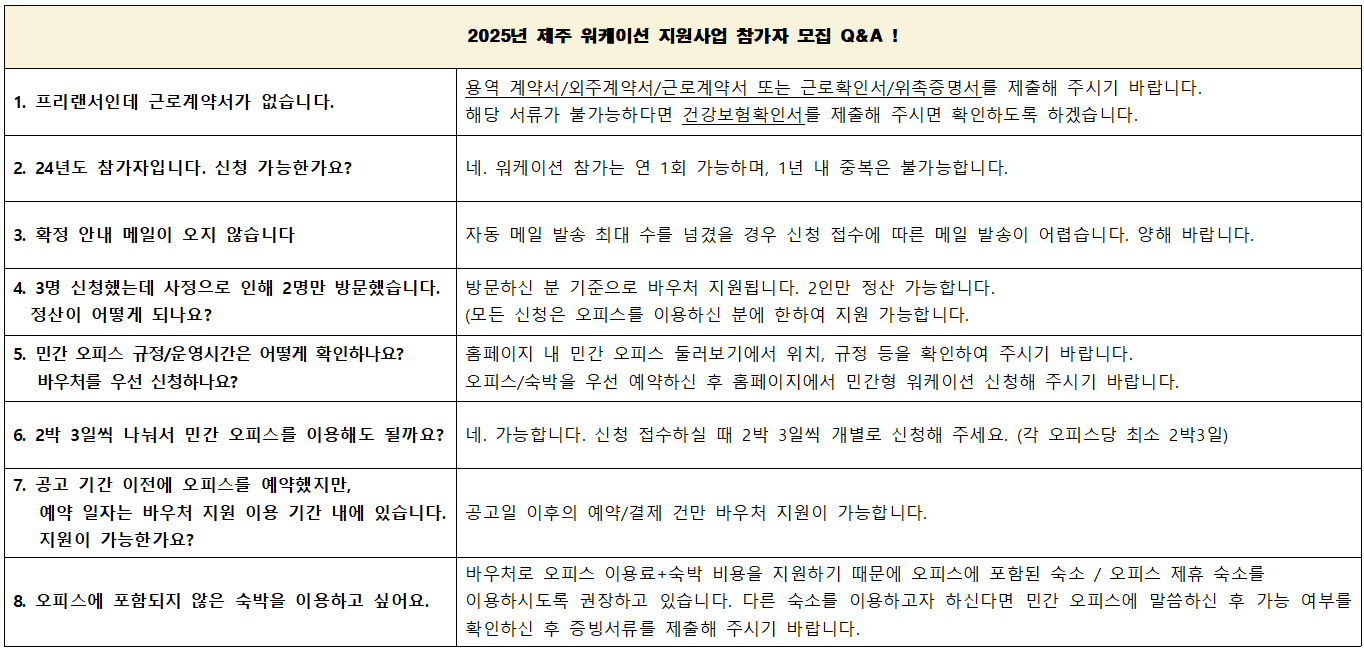 제주 워케이션 4차 (선착순 - 조기 모집종료)