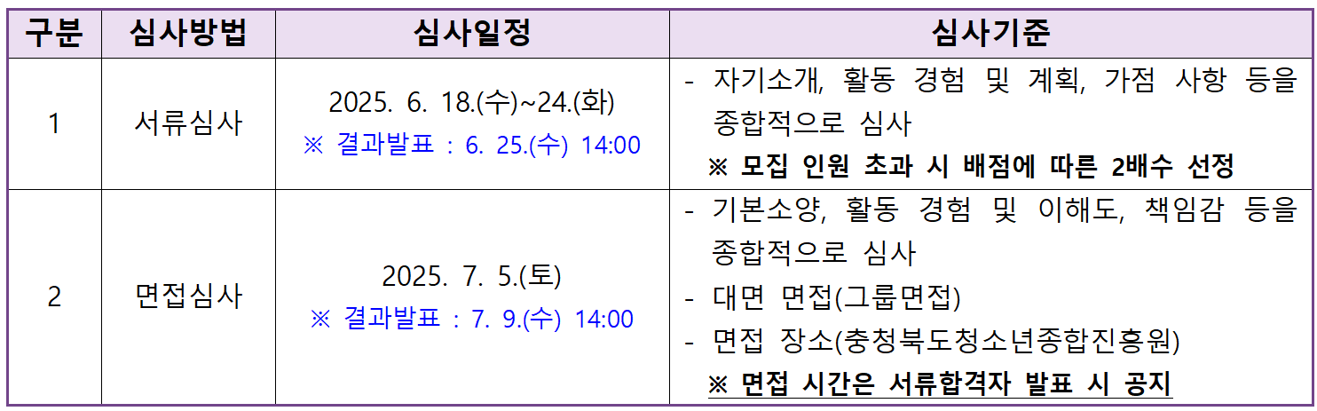 2025 충북 청소년 4박5일 국제교류 참가자 모집 (일본, 중국)