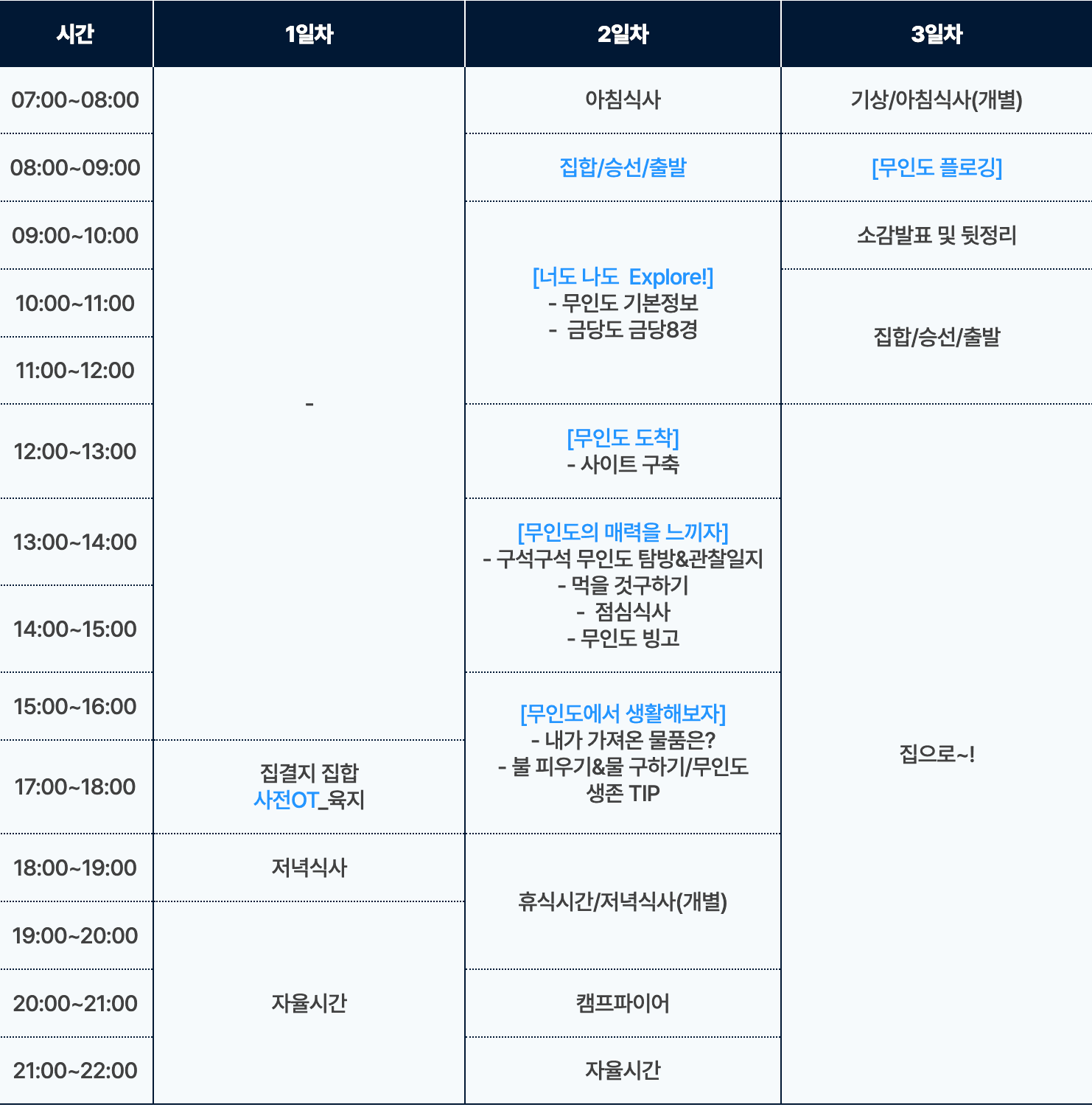 완도 무인도 LIVE 2박3일 국민탐사단 - 너도? 나도! 무인島 (대화도)