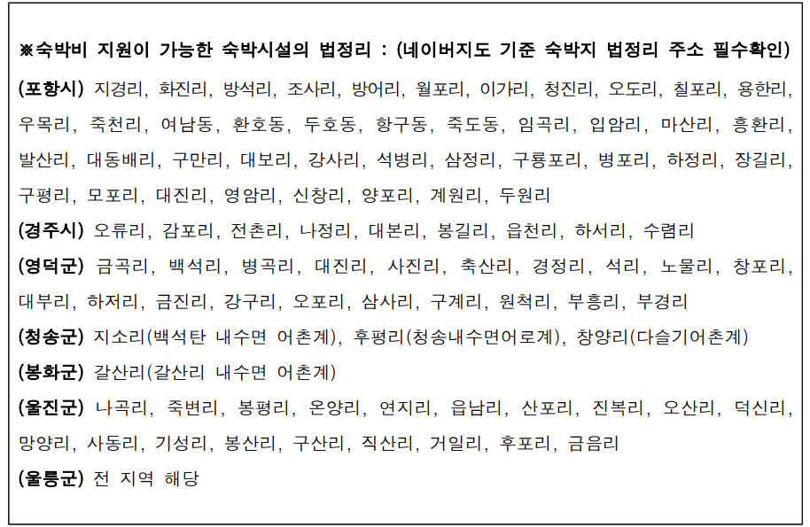 2025 경상북도 임신부 어촌마을 태교여행 비용 지원 (2차 모집) 