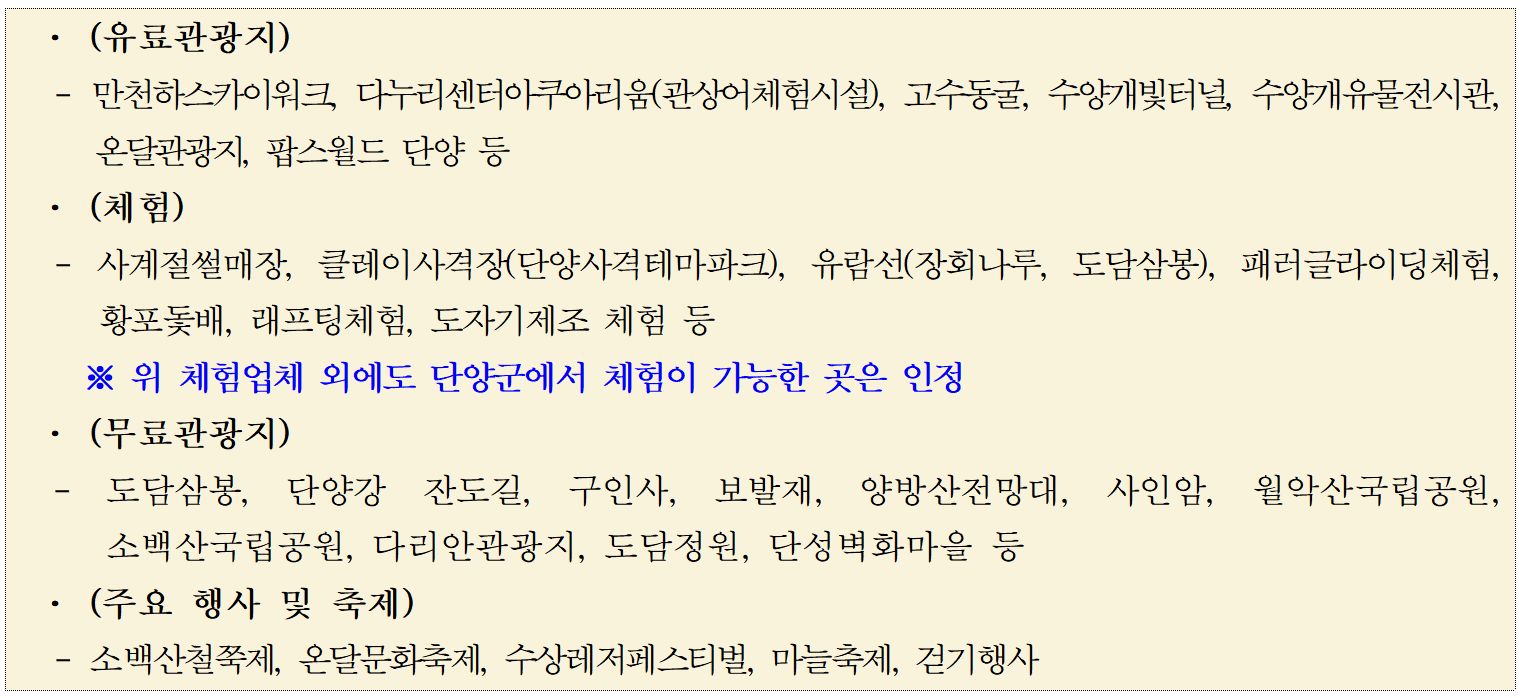 단양에서 일주일살기 (충북 일단 살아보기)