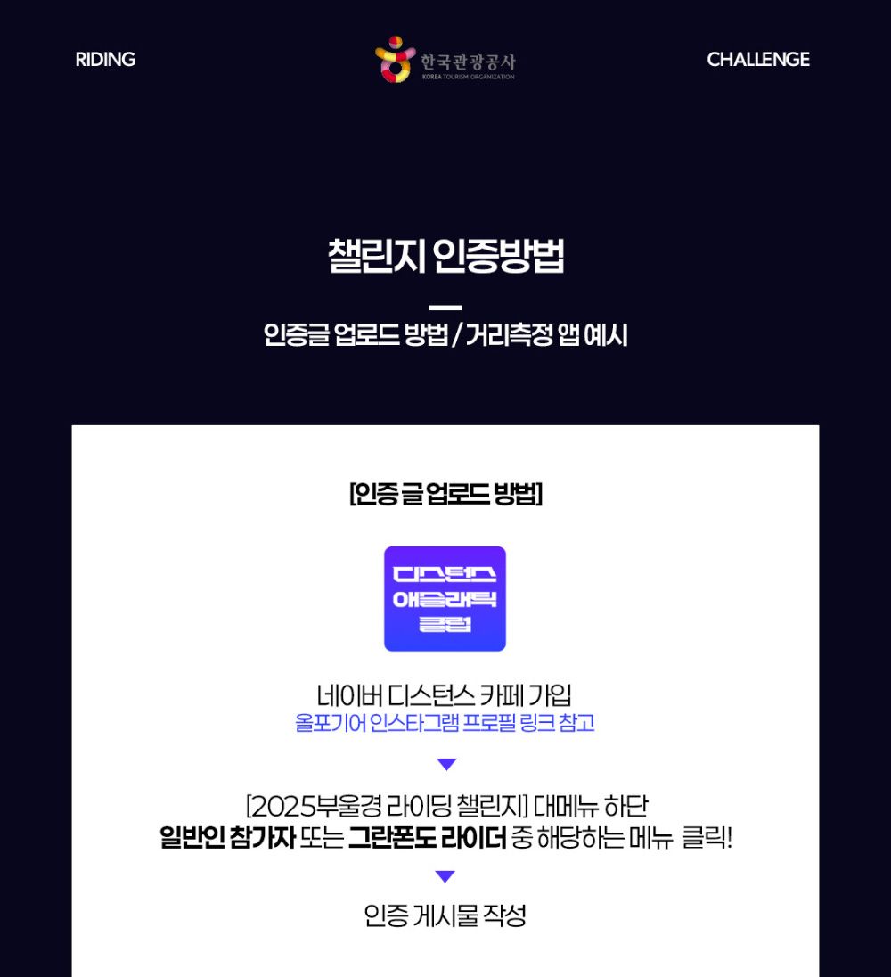 부울경챌린지1