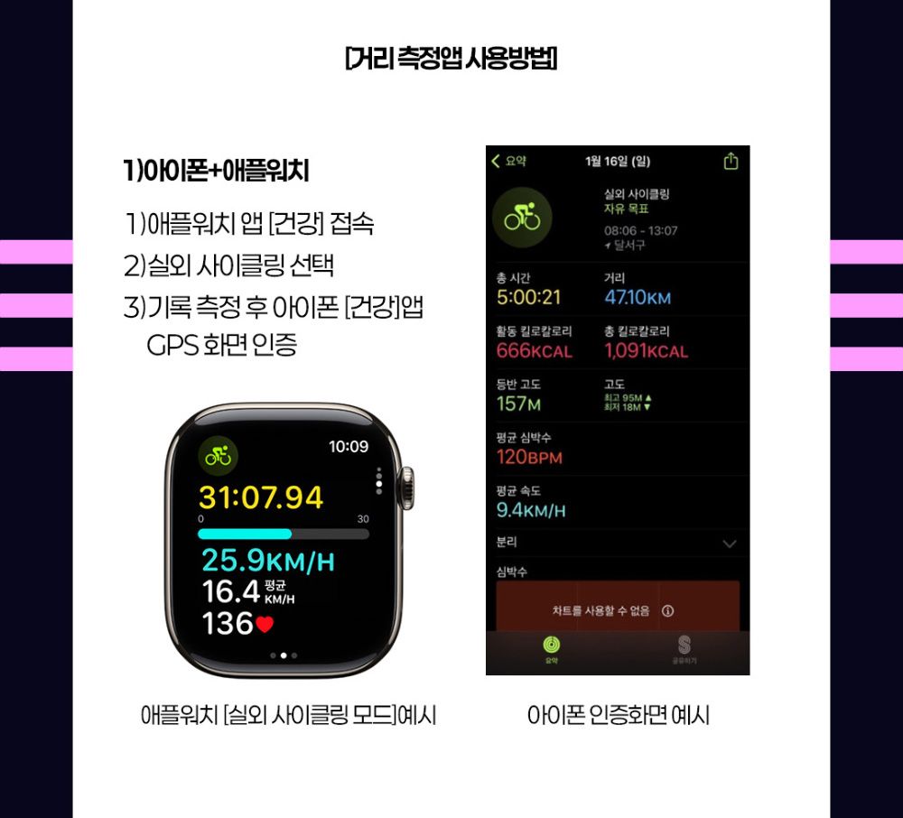 부울경챌린지3