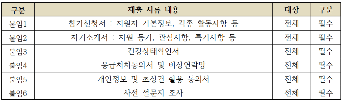 싱가포르 4박 5일 국제교류 참가자 모집 (평창 청소년 대상)