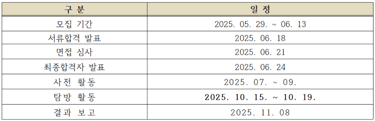 싱가포르 4박 5일 국제교류 참가자 모집 (평창 청소년 대상)