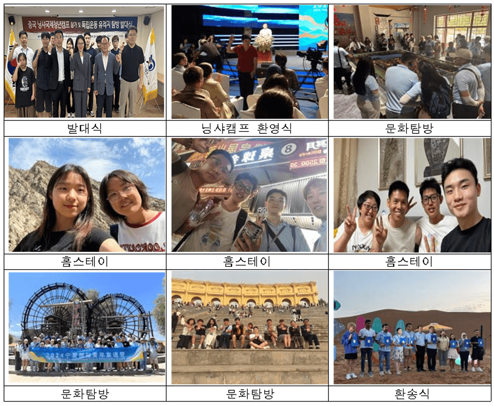 2025 중국 닝샤청년캠프 및 독립운동유적지 탐방 (경북 자매도시)