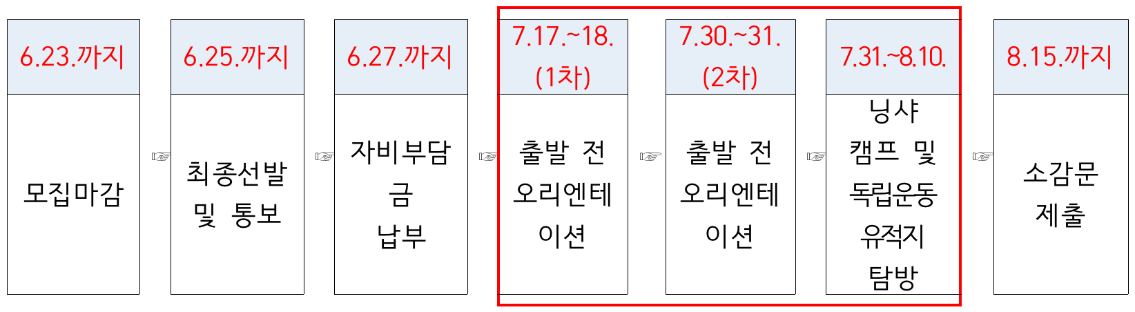 2025 중국 닝샤청년캠프 및 독립운동유적지 탐방 (경북 자매도시)