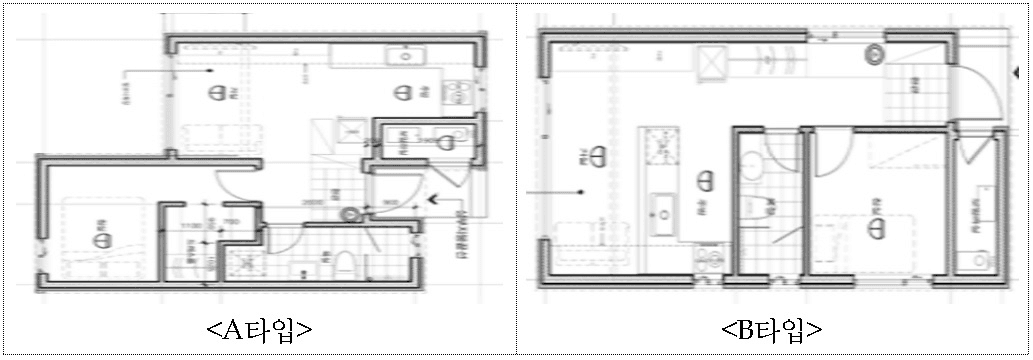 2025년 의성 청춘가 하반기 청년주거지 입주자 모집