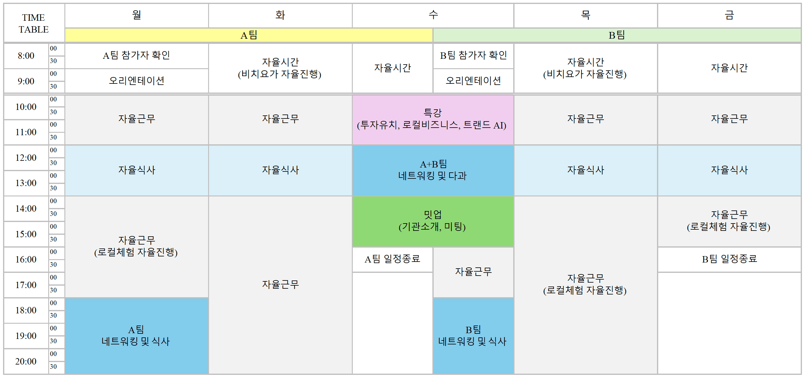 MAKE ME FLY! 양양 2박3일 워케이션 (스타트업 대상)