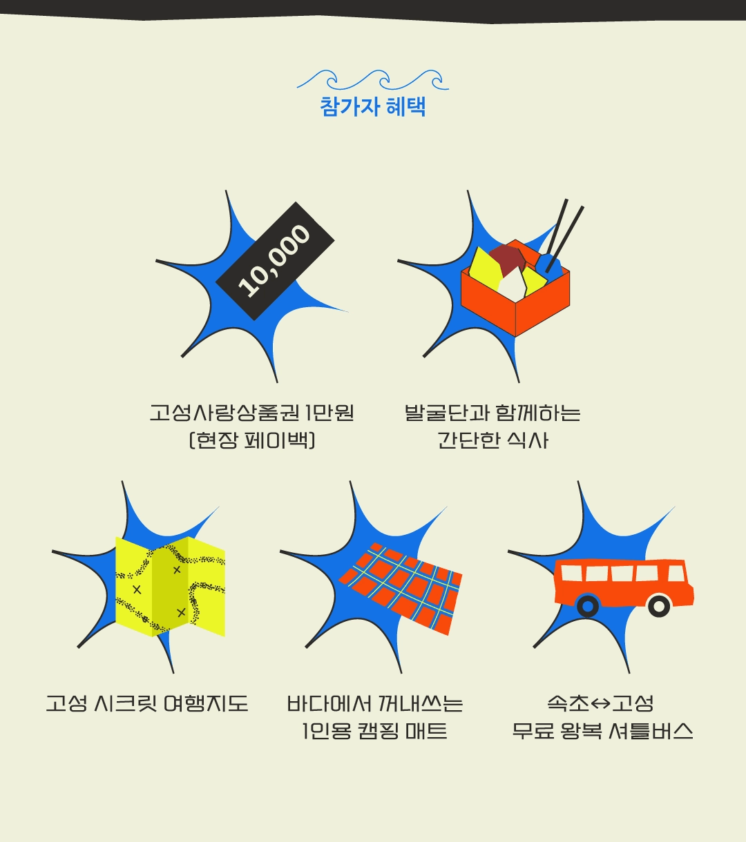 고성발굴단 : 파란 고성을 발견하라 with 탐방 (고성 당일치기 여행, 선착순)