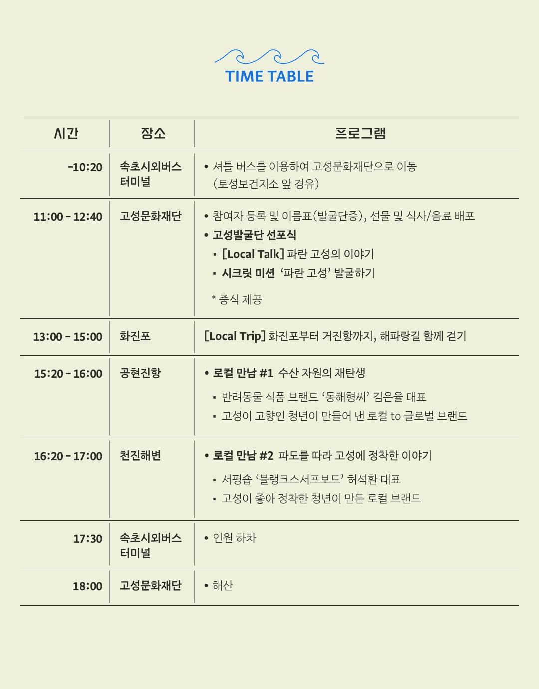 고성발굴단 : 파란 고성을 발견하라 with 탐방 (고성 당일치기 여행, 선착순)