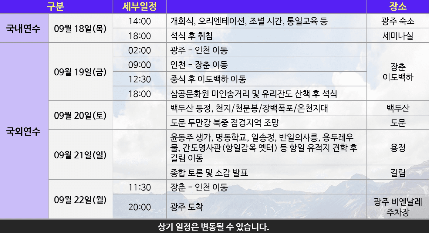 2025 전남 중학생 북.중 접경지역 평화통일 공감캠프