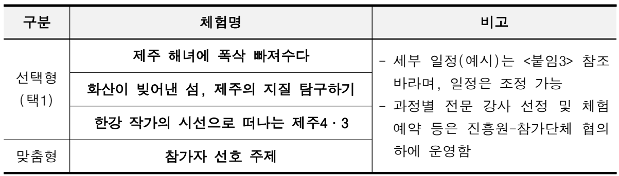 2025 제주가치, 공감 런케이션 learncation (선착순)