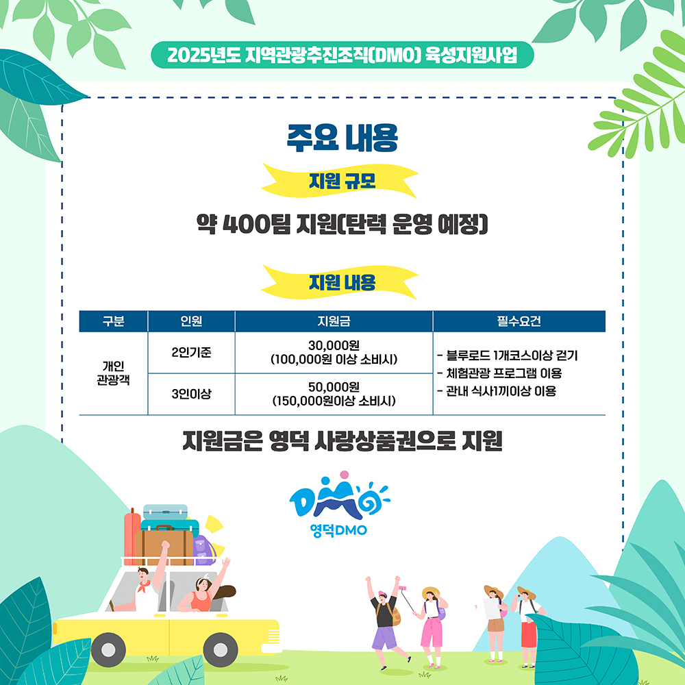 슬기롭게 영덕여행 - 2025년 개별 관광객 인센티브 지원금 (선착순 - 조기 모집종료)