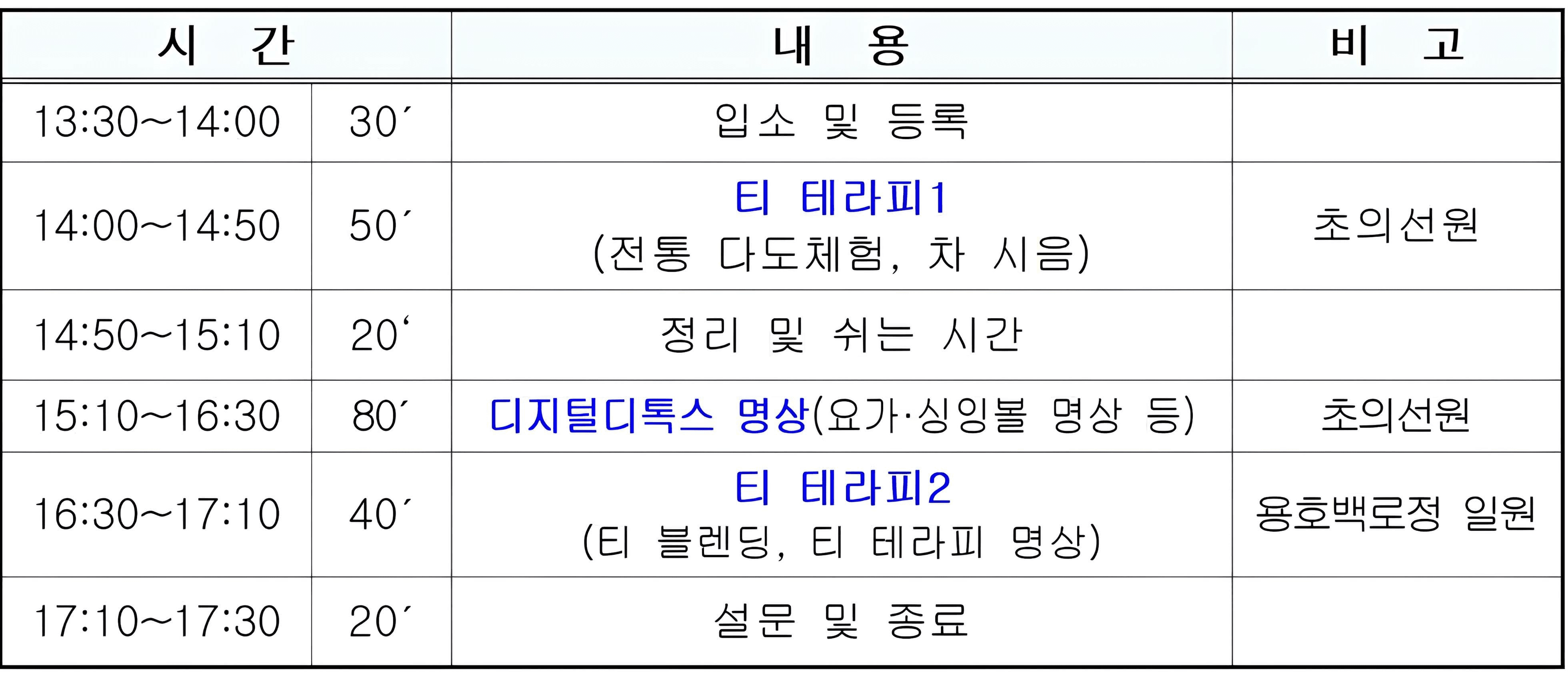 2025 무안 초의선사탄생지 다도·명상 참가자 모집 (선착순)