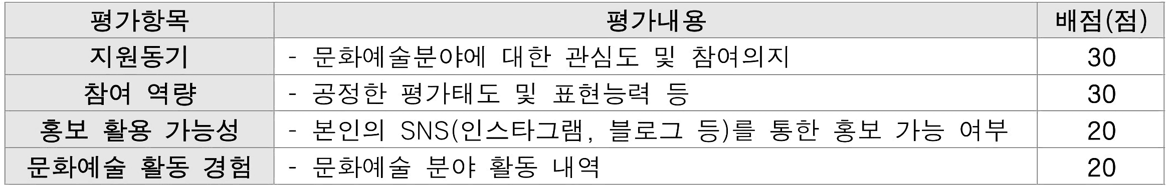 2025 거리극축제 노상놀이야 관객모니터링단 모집