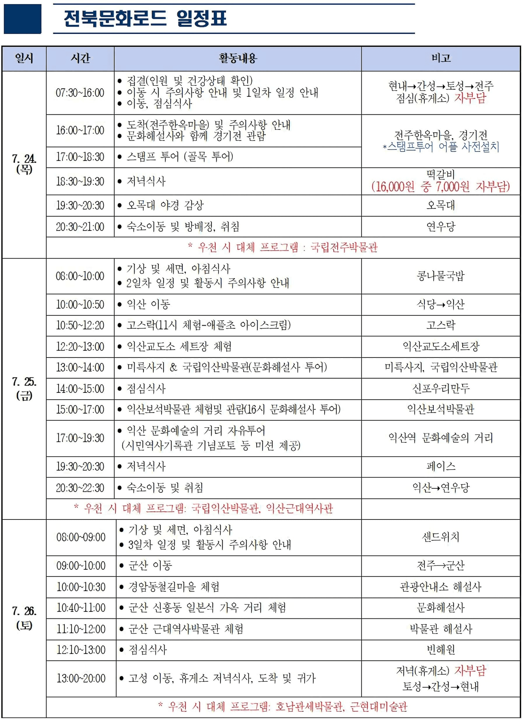 2025 고성 청소년문화체험 전북 문화로드 (선착순)