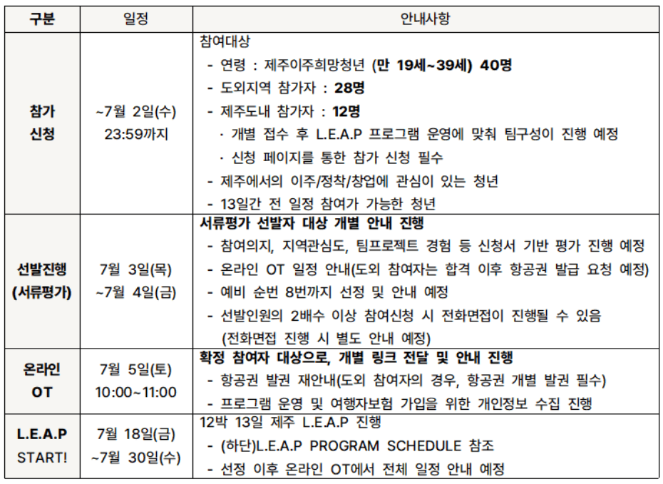 제주 런케이션 L.E.A.P