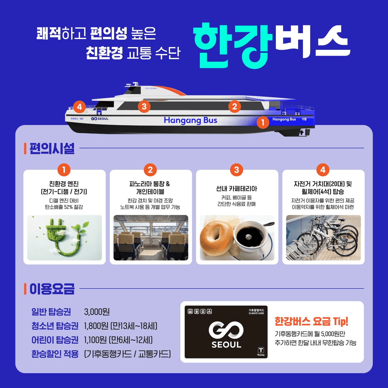 서울 한강버스 시민체험단 모집 (선착순)