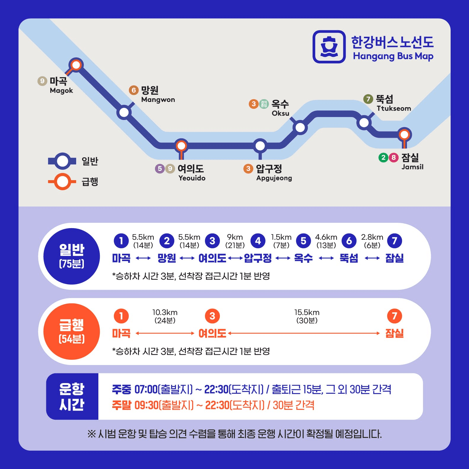 서울 한강버스 시민체험단 모집 (선착순)