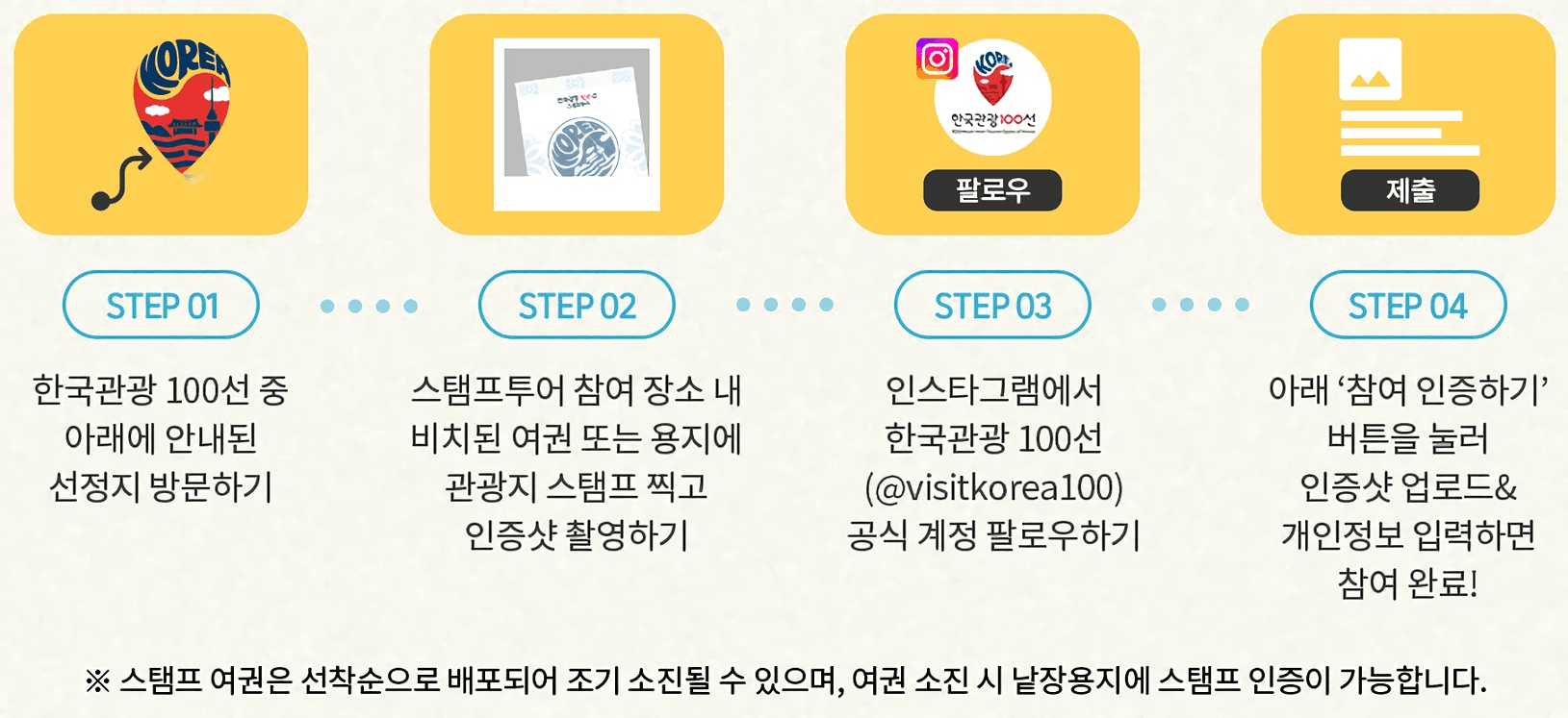 전국 한국관광 100선 여름맞이 스탬프투어 이벤트