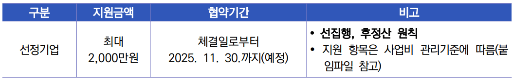 2025 영주 마을관광상품 육성 공모전