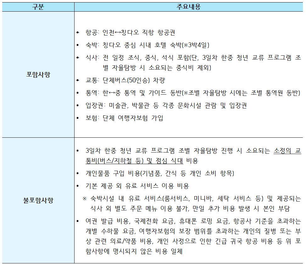 한중 청년 공동도시기록 <너의도시, 나의도시> 3박4일 참가자 모집