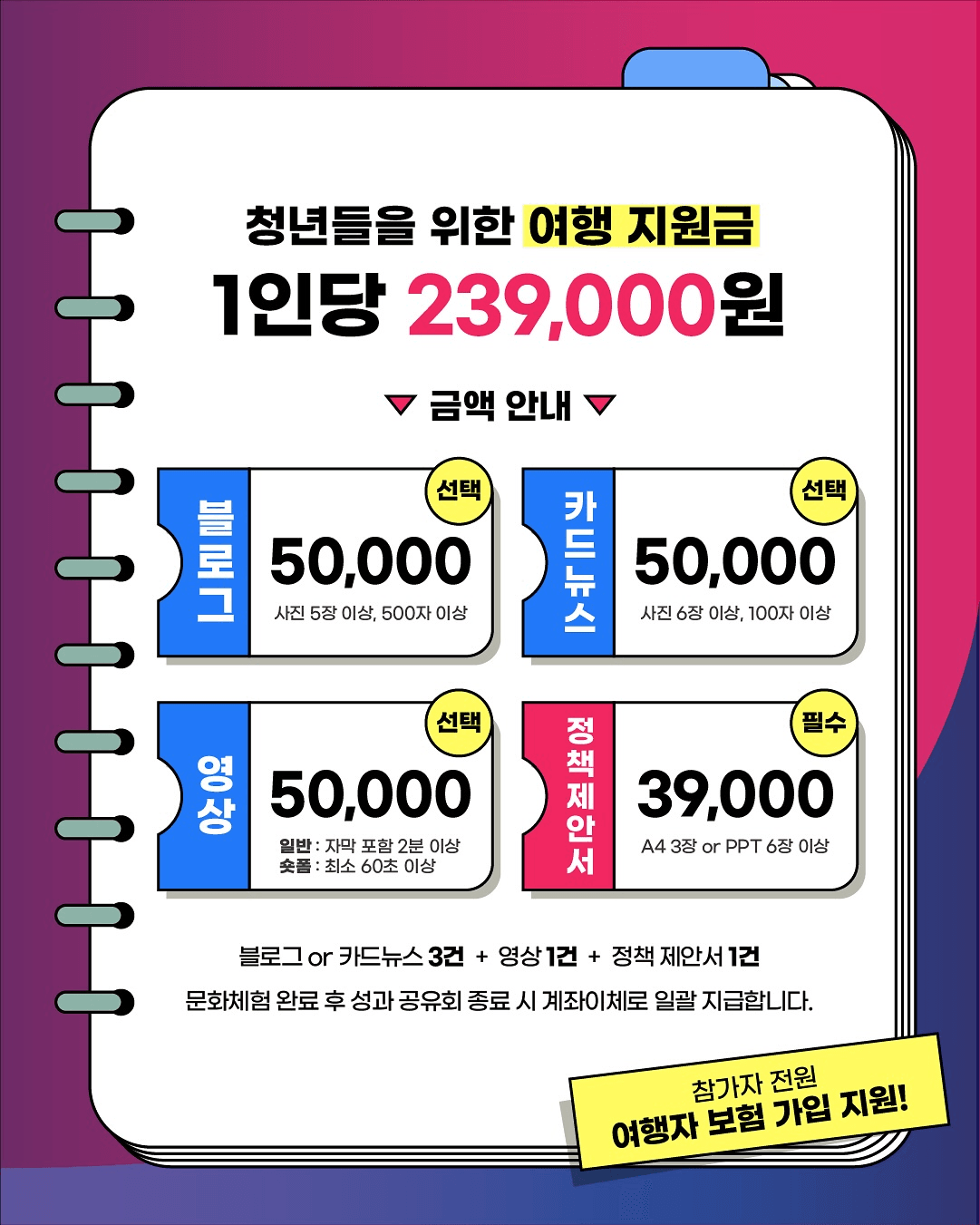 부산 남구 문화탐방단 1~2기 모집 (청년 여행지원금, 추첨제)