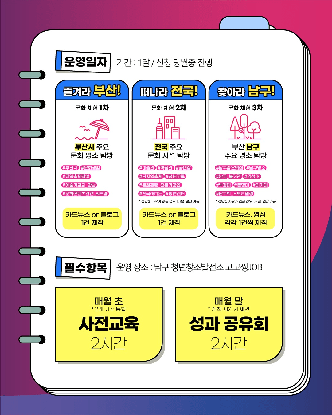 부산 남구 문화탐방단 1~2기 모집 (청년 여행지원금, 추첨제)