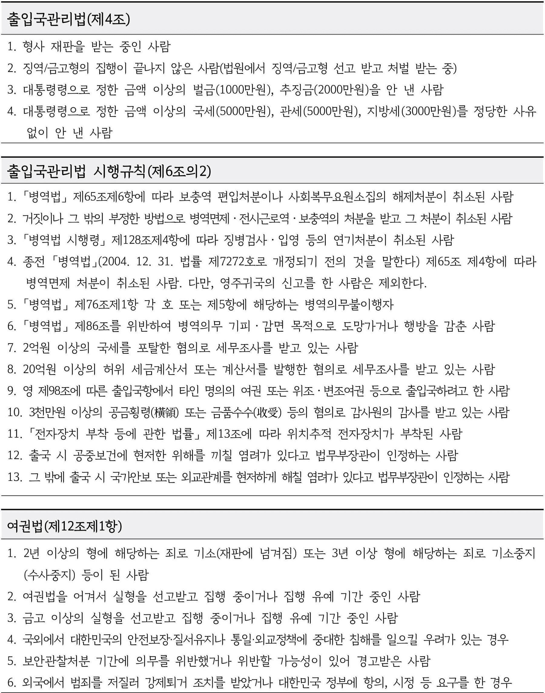 2025 경기청년 기후특사단 모집 (몽골, 키르기스스탄, 필리핀, 라오스, 캄보디아)