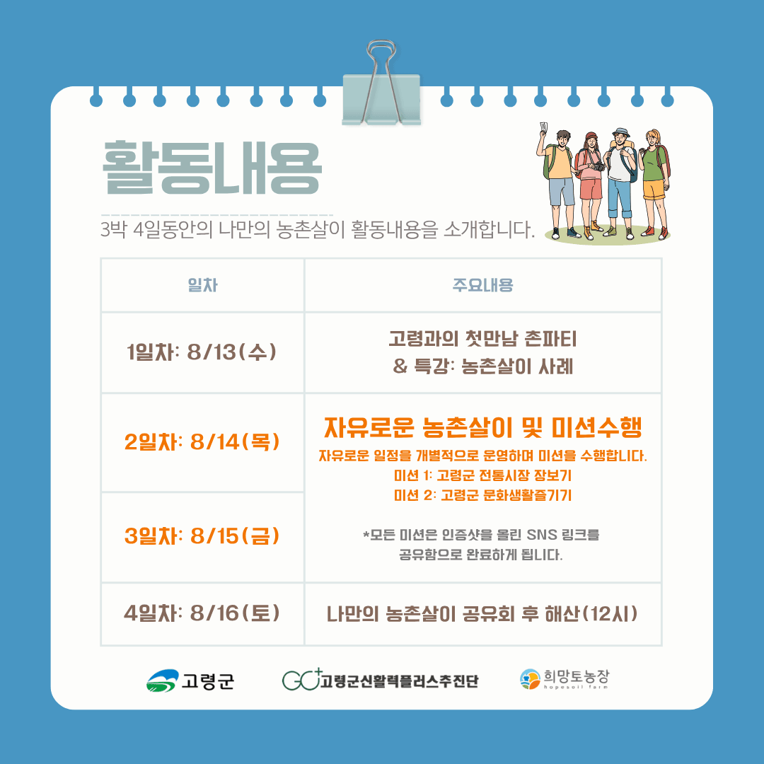 고령군 나만의 농촌살이 - 3박4일 취향찾기 프로젝트