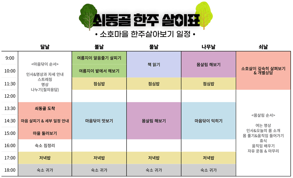 2025 울산 소호마을 한주 살아보기 (조기 모집 종료)