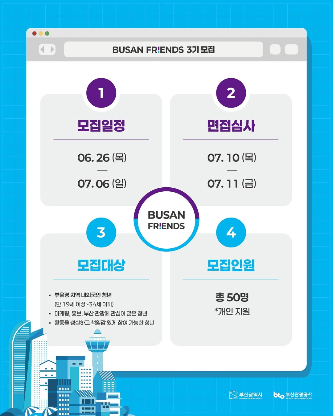 2025 부산관광 글로벌 서포터즈 프렌즈 3기