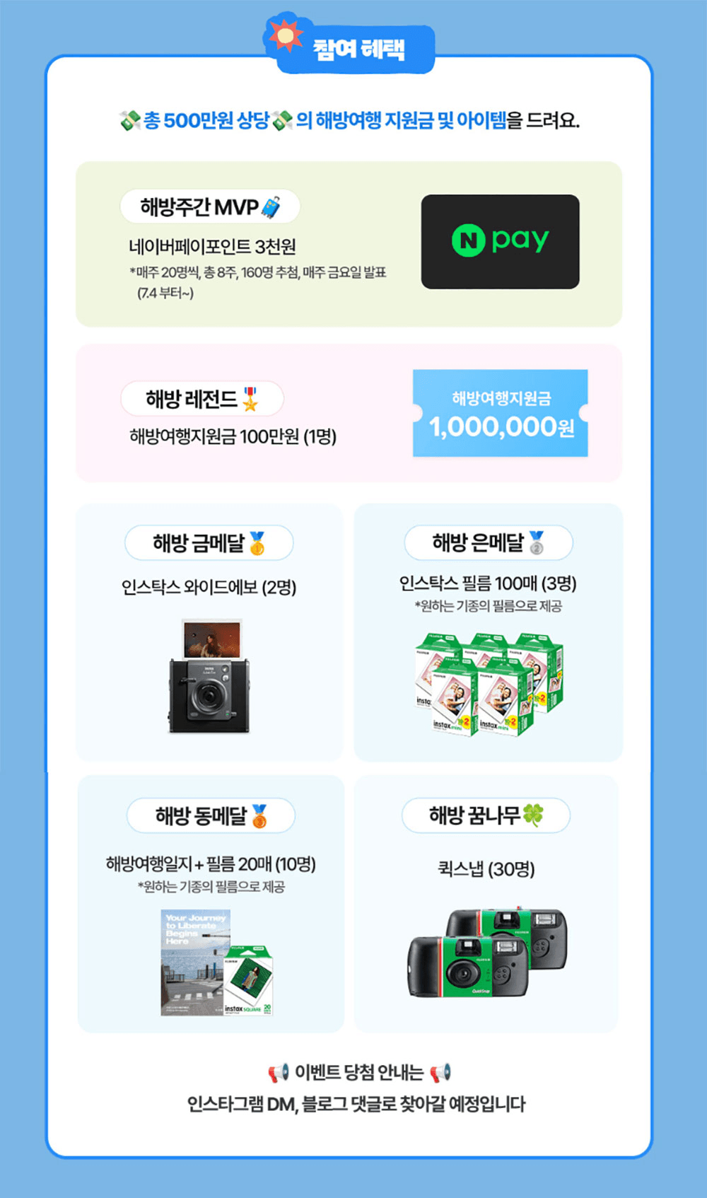 2025 아날로그 필름덤프 챌린지 해방여행일지